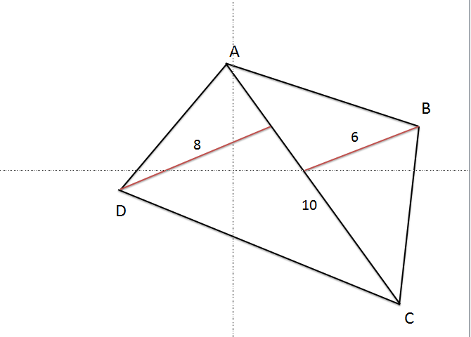 В четириъгълник ABCD диагоналът  AC е 10 cm Разстоянията от точките B и D  до AC са съответно 6 cm и 8 cm Намерете лицето на четириъгълника
