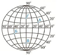 С помощта на градусната мрежа определете географските координати на точка Б
