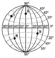 5	С помощта на градусната мрежа определете географските координати на точка Б