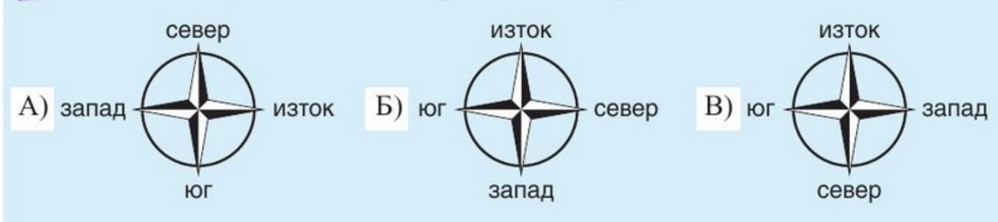 Кой компас ще поставиш пред картата на България