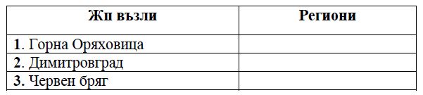 Съотнесете дадените региони на България към
посочените жп възли от 1 до 3 намиращи се на територията им
Региони Южен централен Северозападен Северен централен